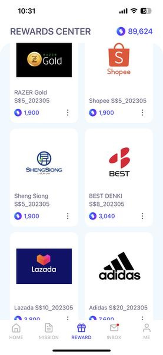 ShareParty points history
